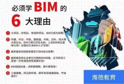 bim裝配式工程師哪里報名bim裝配式工程師是哪個部門發的