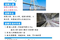 寧夏總監理工程師招聘的簡單介紹