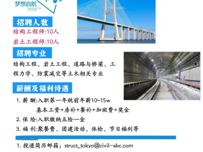 寧夏總監理工程師招聘的簡單介紹