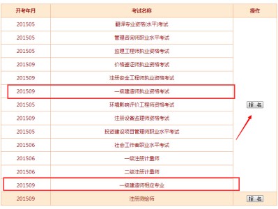 一級(jí)建造師報(bào)名專(zhuān)業(yè)對(duì)照表建造師一級(jí)證報(bào)考專(zhuān)業(yè)