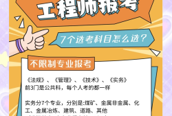 中級安全工程師報名時間中級安全工程師報名