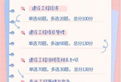 一級建造師考試科目題型一級建造師的考試題目