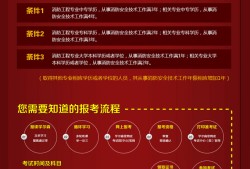 消防工程師證分為幾個(gè)等級,消防工程師考了有什么用