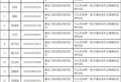 二級建造師成績復核,二級建造師成績復核有成功的嗎