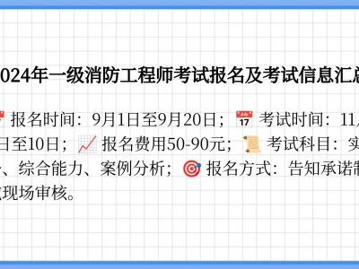 遼寧一級(jí)消防工程師報(bào)名時(shí)間遼寧省一級(jí)消防工程師成績查詢