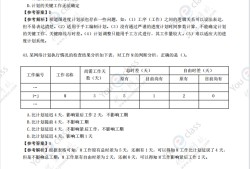 2020年一建通信答案一級(jí)建造師考試答案