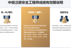 2016注冊結構工程師成績,2020年注冊結構工程師成績