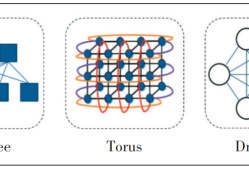 結(jié)構(gòu)工程師綜合能力提升與工程案例分析,結(jié)構(gòu)工程師綜合能力提升百度網(wǎng)盤(pán)