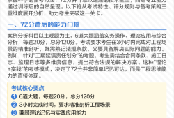 監理工程師案例分析學習,監理工程師案例分析有哪幾科