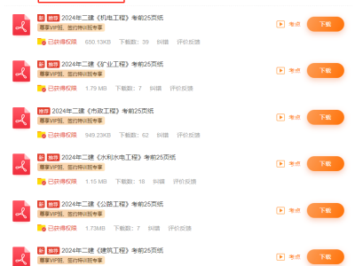 二級建造師考試出題規(guī)則二級建造師出題