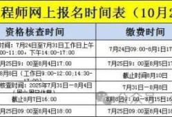 青海注冊安全工程師報名時間青海中級注冊安全工程師什么時間出成績