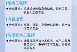 機械結構工程師招聘機械結構工程師招聘信息