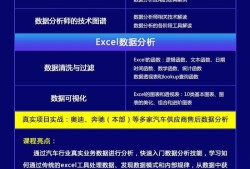 大數(shù)據(jù)工程師的崗位職責(zé)大數(shù)據(jù)工程師結(jié)構(gòu)講解