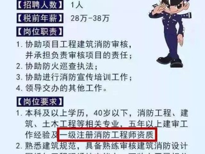 招聘建筑結構工程師,結構工程師招聘職位信息