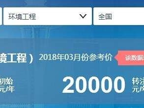 巖土工程師掛證多少一年,巖土工程師掛靠風險