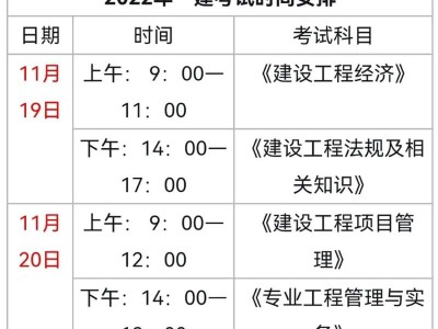 國家一級建造師報考時間,國家一級建造師報考時間安排