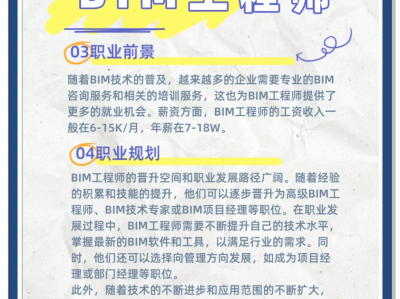 bim機電工程師前景,bim機電工程師前景如何