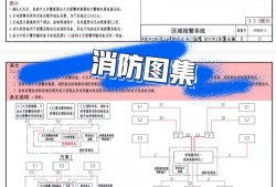 一級消防工程師技術實務章節題庫,一級消防工程師實務怎么復習