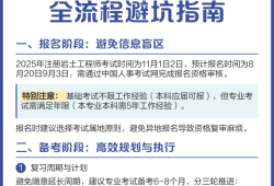 巖土工程師基礎(chǔ)考試什么時(shí)候出成績(jī)巖土工程師基礎(chǔ)考試安排