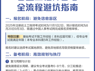 巖土工程師基礎(chǔ)考試什么時候出成績巖土工程師基礎(chǔ)考試安排