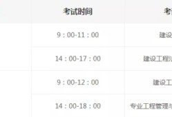 一建考試時(shí)間