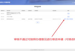 注冊安全工程師報名費用,全國注冊安全工程師報名要求