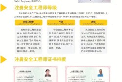 注冊助理安全工程師報名時間,注冊助理安全工程師報名