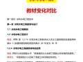 一級建造師水利實務教材2025一級建造師水利實務教材