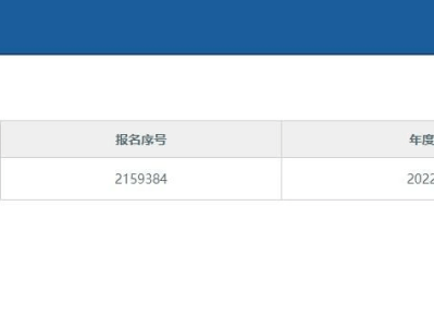 二級建造師成績合格后怎么辦二級建造師考試合格后怎么辦