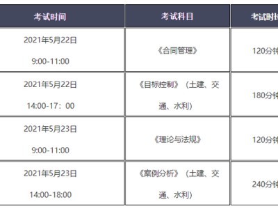 二級監理工程師考試科目,二級監理工程師考試科目時間