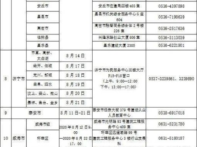 江西二級建造師考試報名網站官網江西二級建造師考試報名