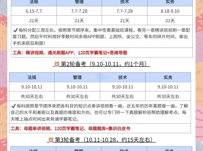 備考注冊巖土工程師需要多長時間,備考注冊巖土工程師需要多長時間完成