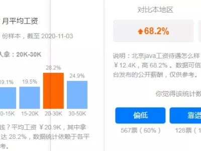 深圳結構設計工程師薪酬水平,深圳結構設計工程師薪酬