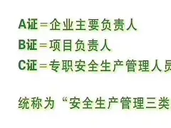 趙慶偉安全工程師安全注冊(cè)工程師管理趙春曉