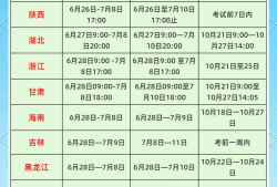 結(jié)構(gòu)工程師報(bào)名時(shí)間,結(jié)構(gòu)工程師考試時(shí)間安排