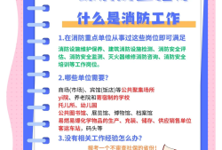 一級消防工程師十大培訓機構,一級消防工程師培訓多少錢