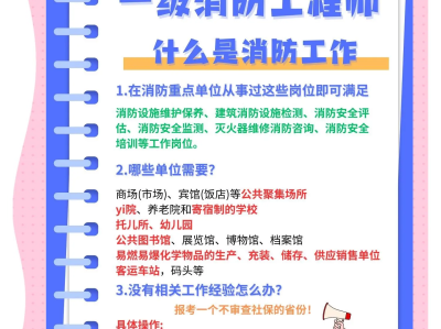 一級消防工程師十大培訓機構,一級消防工程師培訓多少錢