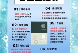 安全工程師考取條件安全工程師證怎么考取需要什么條件