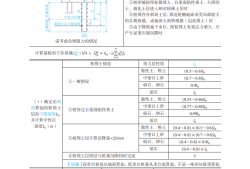 巖土工程師難度有多大,巖土工程師難度