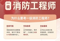 注冊消防工程師注冊消防工程師免考條件