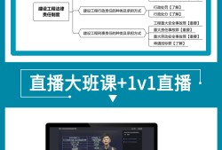二級(jí)建造師輔導(dǎo)班多少錢(qián),二級(jí)建造師輔導(dǎo)