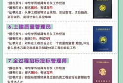 電力工程監理工程師電力工程監理工程師自傳怎么寫?