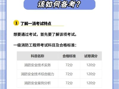 一級消防工程師電子書,一級消防工程師電子教材