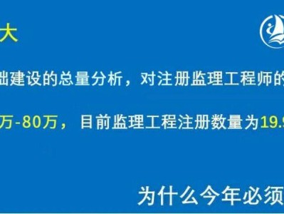 安全監(jiān)理工程師考試科目安全監(jiān)理工程師考試
