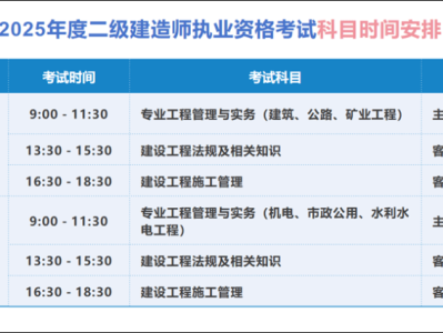 二級建造師有效期最新規(guī)定,二級建造師有效期幾年