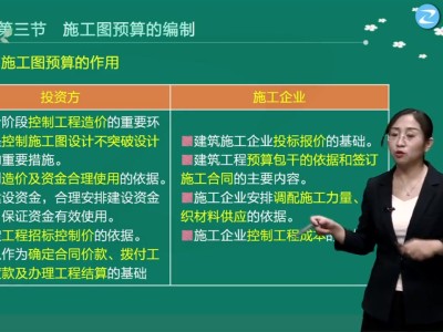 造價工程師李娜,造價工程師案例誰講得好