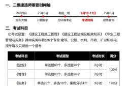 二級(jí)結(jié)構(gòu)工程師幾月份報(bào)名,2022年二級(jí)結(jié)構(gòu)工程師考試時(shí)間