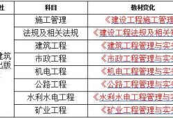 江蘇省二級建造師報考條件江蘇省二級建造師報考條件是什么