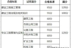 北京二級建造師報名網站官網,北京二級建造師報名網站