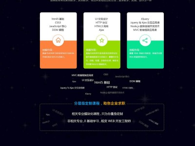 艾比森認證工程師難考嗎,艾比森結構工程師招聘